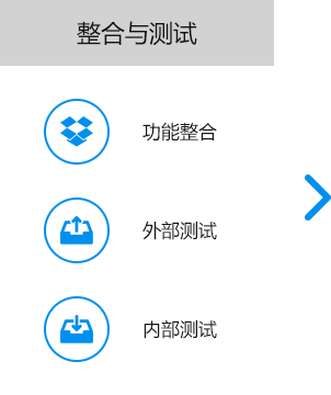 大尚網(wǎng)絡(luò)網(wǎng)站建設(shè)、大尚網(wǎng)絡(luò)軟件開發(fā)