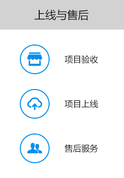 大尚網(wǎng)絡(luò)網(wǎng)站建設(shè)、大尚網(wǎng)絡(luò)軟件開發(fā)